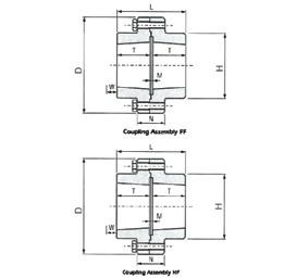 CHAINS Rigid Couplings CHAINS GB RM Rigid couplings are used to rigidly connect two shafts. Rigid couplings are often used to facilitate ease-of-maintenance or simply to aid machine assembly.