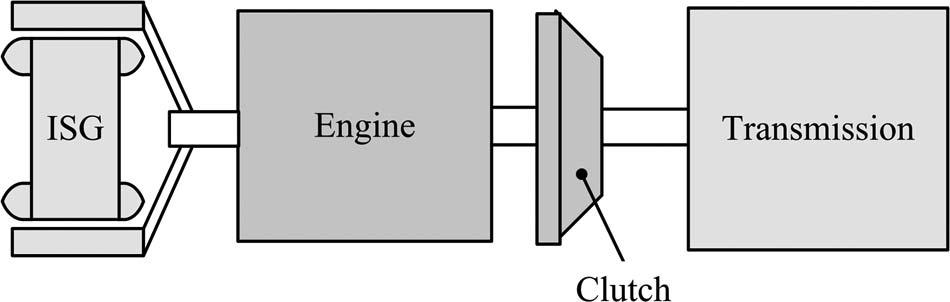 4056 IEEE TRANSACTIONS ON INDUSTRIAL ELECTRONICS, VOL. 57, NO. 12, DECEMBER 2010 Fig. 1. Modern automotive electrical system using ISG. HEVs.
