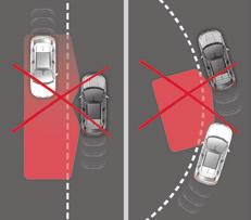Driving The alert is given by a warning lamp which comes on in the door mirror on the side in question as soon as a vehicle - car, lorry, cycle - is detected.