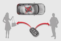 Access For reasons of safety and theft protection, do not leave your electronic key in the vehicle, even when you are close to it. It is recommended that you keep it on your person.