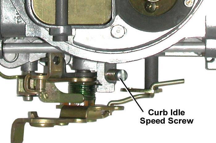 Adjust each idle mixture screw (Figures 12 & 13) 1/8 turn at a time, alternating between each screw.