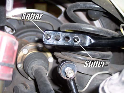 You want to be able to start each bolt by hand first. 17) When reattaching the endlinks onto the sway bar, you will notice 4 holes at the end of the bar.