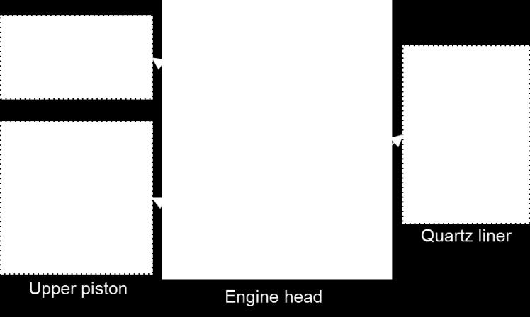 2 Bottom view of engine head with arrows illustrating the spray plumes directions (the dashed circle shows the optical view through quartz piston) Table 1.