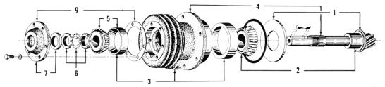 Pinion Cage Subassembly Refer to Figure 7. 1. Press oil slinger on pinion shaft. 2. Press head bearing cone on pinion shaft. Make sure bearing cone is against shoulder of pinion shaft bushing. 3.