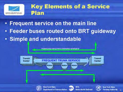 The service plan needs to feature express service as the backbone with local routes either dropping riders at stations or continuing directly into the busway to complete the trip without the need to