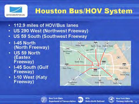 Houston, Texas has over 112 miles of busways with high occupancy