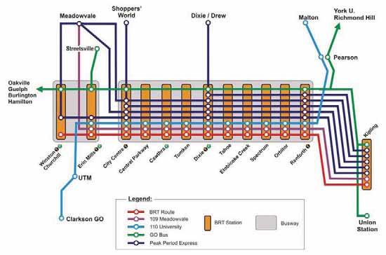 Mississauga Bus Rapid Transit (BRT) Project Schematic Busway Service (Go Transit / Mississauga Transit) Pearson