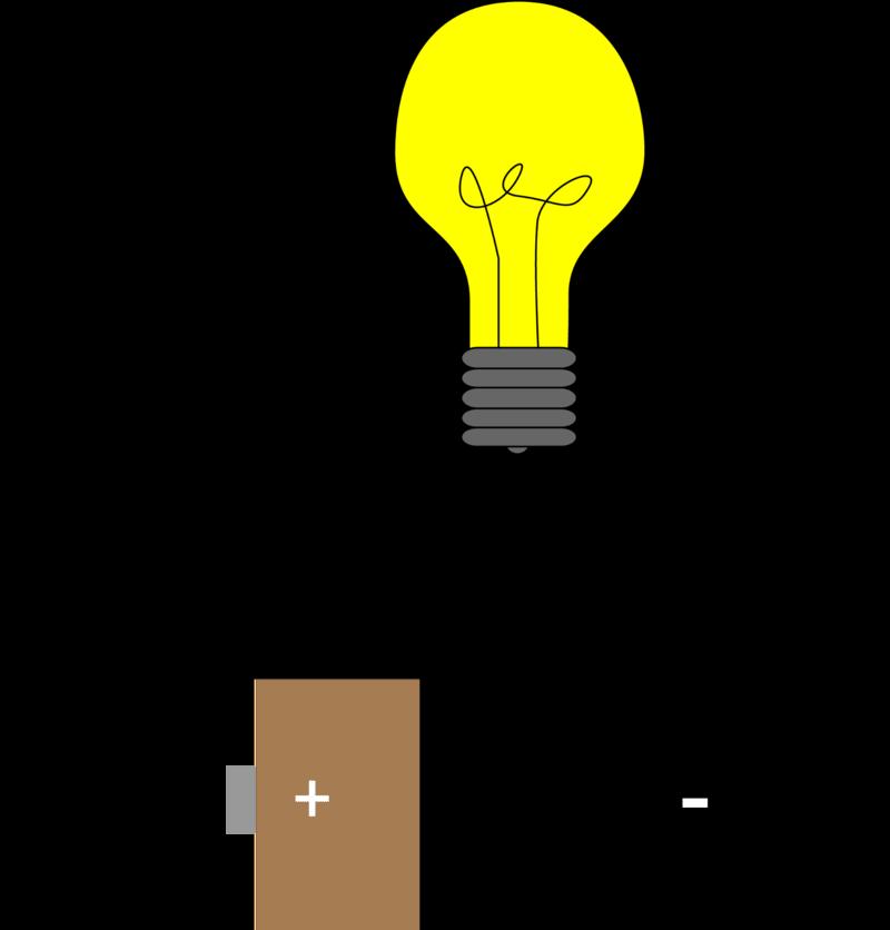 www.ck12.org Chapter 1. Electric Circuits CHAPTER 1 Electric Circuits Lesson Objectives Identify the parts of an electric circuit.