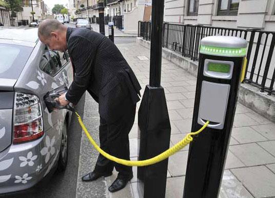 Electric Vehicle Charging Stations Scoping Provisions - Types Van accessible Standard