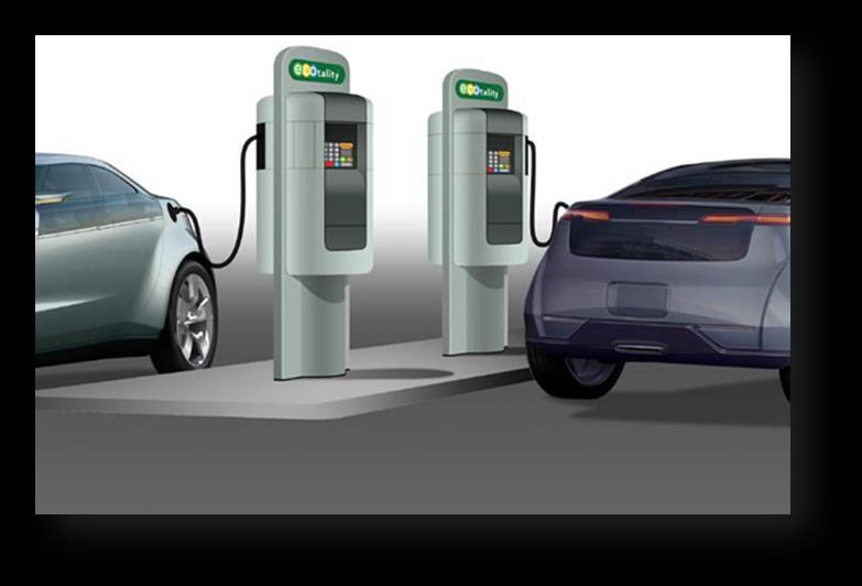 Electric Vehicle Charging Stations Drive-Up EVCS Analogous to motor fuel pump island at filling stations. 17 feet minimum width. 18 feet minimum length.