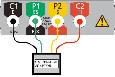 OPERATION OF THE CALIBRATION ADAPTOR 1. Ensure the rotary selector switch is in the OFF position. 2. Connect the instrument as shown. CALIBRATION ADAPTOR 3.