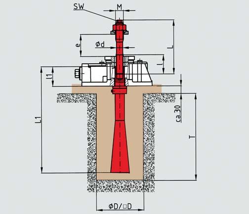 150 570 265 000 M42 1000 260 75 35 40 200 170 760 385 000 we/2 Split anch bolt f direct connection of the machine to the foundation Note: Specify dimension e (thickness of machine leg) in your der