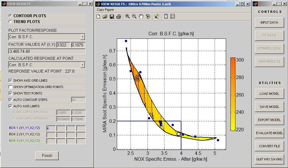 Figure 19: Calgen software screen statistic models build up as function of pre selected factors Graphical analysis of the Contour Plots, represents all the region cover by the experiment and must be