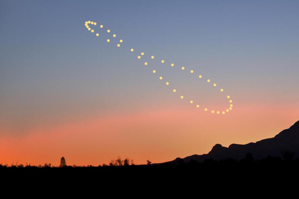David Buchla 5-1 Movement of the Sun The analemma is the figure 8 pattern the sun makes in