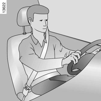SEAT BELTS (1/4) Always wear your seat belt when travelling in your vehicle. You must also comply with the legislation of the particular country you are in.