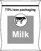 25 Read the article and then answer the questions. Supermarkets launch eco-friendly plastic milk bags. Could this be the end of the milk bottle? Milk bottles are made from glass or from plastic.