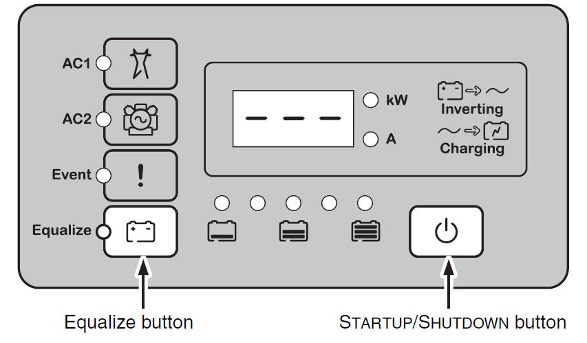 If invert mode is disabled, the inverter information panel will display "- - -" once out of standby mode, as shown below.