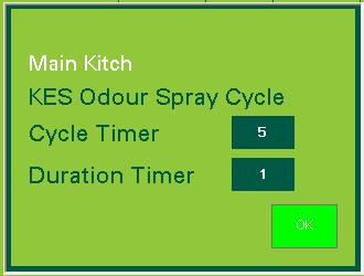 Odor Spray Unit (Optional) When the Spring Air Systems Enviro (KES) unit has an optional Odor Spray unit mounted on the KESF fan section or in the ductwork, this box will appear on the top left of