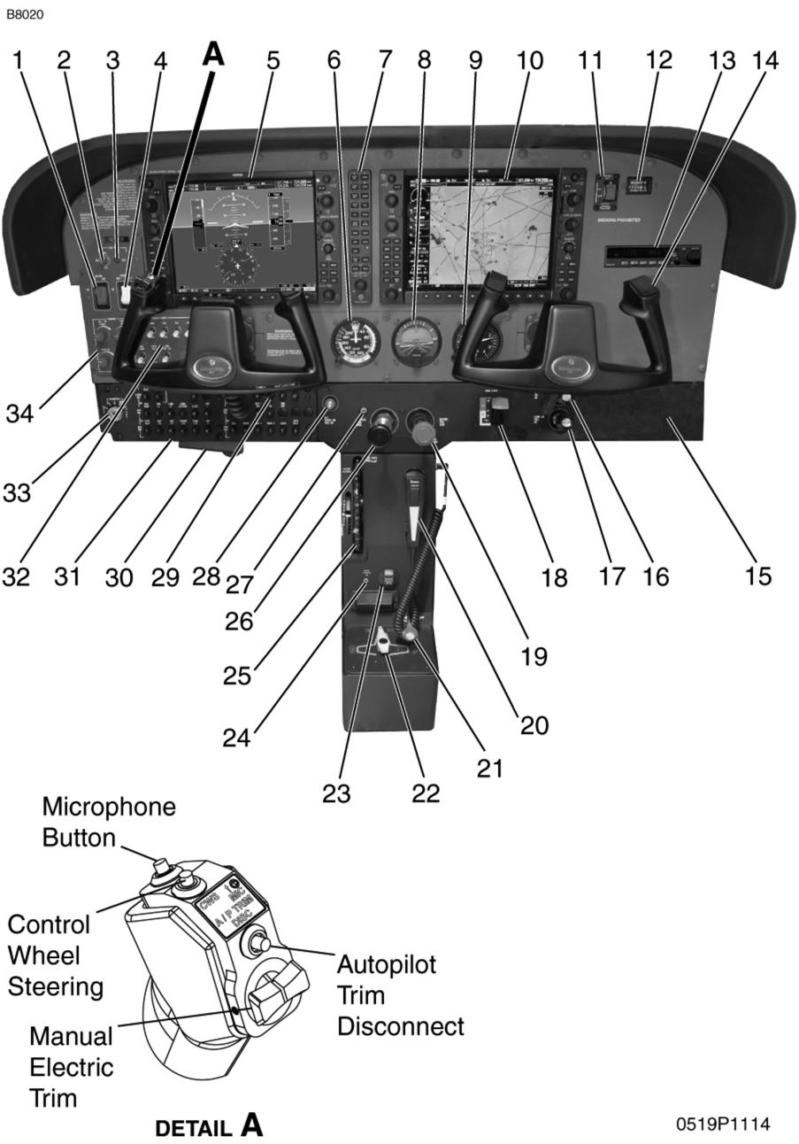 SECTION 7 AIRPLANE AND SYSTEM DESCRIPTION