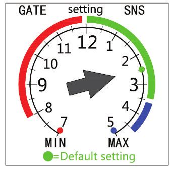 BLSL2250 Manual_Layout 1 5/8/2015 4:49 PM Page 30 Installation: Selectable Features CLOSE TIMER: Close Timer The Close Timer will close the gate a set time after the vehicle clears the gate area.