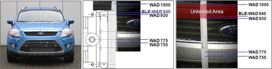 reference line is located between WAD 1000 mm and WAD 930 mm and thus not being tested by means of the revised upper legform test. 3.