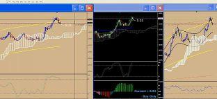 21.6 another 10 pips on TMA1 over TMA5 pattern!