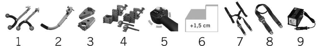6 Optional accessories 1 = anti-tilt-sup port 2 = tip ping bar 3 = trans por ta ti on adap ter 4 = bra
