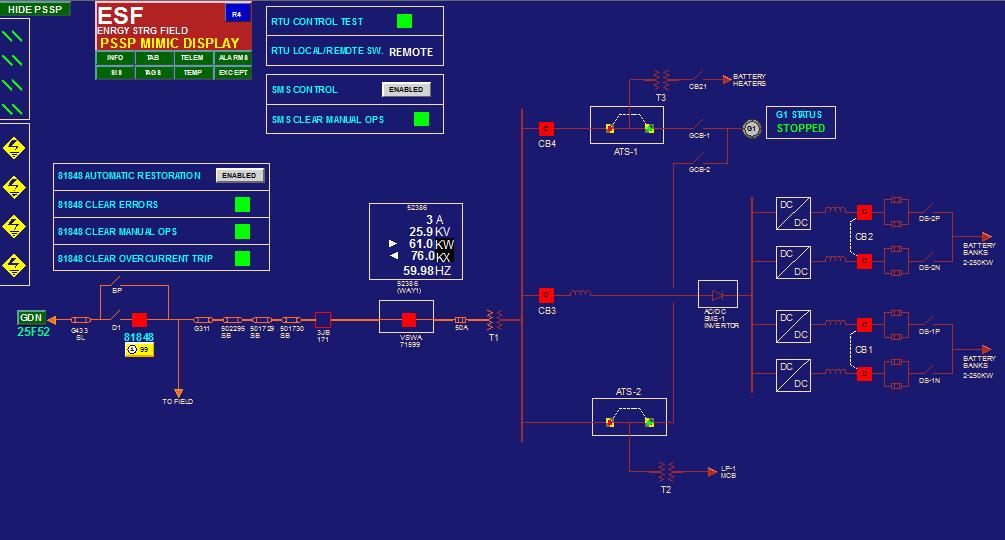 Figure 12 BC Hydro Grid Operation Mimic Real-Time Display of the Battery Storage System 5.