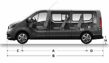 width (maximum) 1030 1030 1030 Height of side door opening 1284 1284 1284 N (N1)Cargo area length (Without 3rd row of seats) 736 (1650) 736 (1650) 1136 (2050) ^Payload equals the Maximum Operating