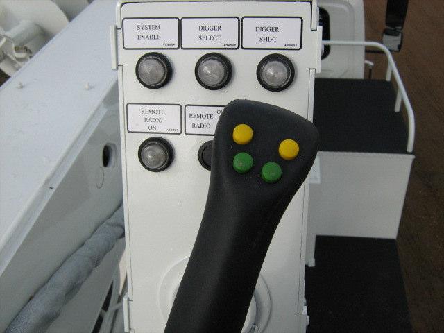 Dual Joystick Pilot Operated Control