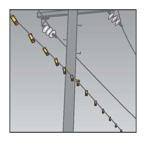 Figure 8 Visual tape bunting fitted under overhead electric lines Any remaining risk must be minimised, as far as is reasonably practicable, by ensuring the provision and use of: Personal protective