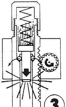 Principle of Operation Model MC-30D Impact Press Operation & Maintenance Instructions The press contains a large spring that is compressed during energy section travel.