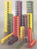 The Identi springs are available in 4 load ratings including Light (Blue), Medium (Red), Heavy (Gold) and Extra Heavy (Green) loads.