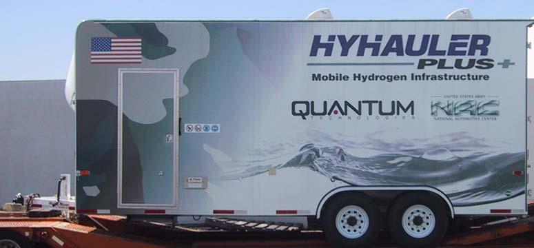 Fuels- Hydrogen HyHauler Project Objective: Provide interim and back up hydrogen dispensing at SANG.