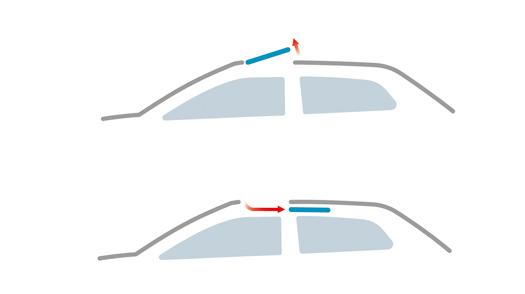 The kinematics of the inbuilt design also allow the sunroof to be rotated upward at the rear edge for venting purposes. Figure 5 illustrates the different modes of operation for this sunroof type.