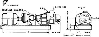 Section 210 Page 210.8 VIKING HEAVY DUTY ALLOY PUMPS DIMENSIONS These dimensions are average and not for construction purposes. Certified prints on request. For specifications, see page 210.3.