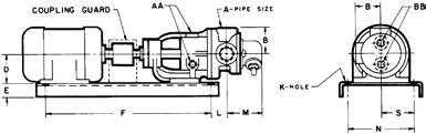 VIKING HEAVY DUTY ALLOY PUMPS Section 210 Page 210.9 DIMENSIONS These dimensions are average and not for construction purposes. Certified prints on request. For specifications, see page 210.5.