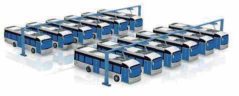 In-depot charging Pantograph charging Recommended when the vehicle does not have sufficient range to complete the journey and it is necessary to charge vehicles during travel as well as in the depot.