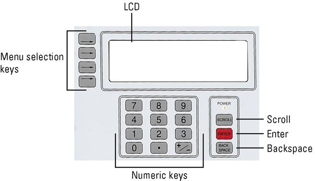 Chapter 3 Operation & Configuration The Interface Figure 3 1. Keypad features Following is a description of the components called out in Figure 3 1. LCD: Displays menu items.