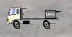 LR009 - Load Restraint The truck shown in the diagram below is braking heavily. In what direction will the unrestrained load on the truck tray move?