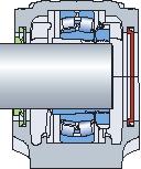 End covers For housings mounted at the ends of shafts, the one opening should be fitted with an end cover which fits into the seal groove ( fig. 9).