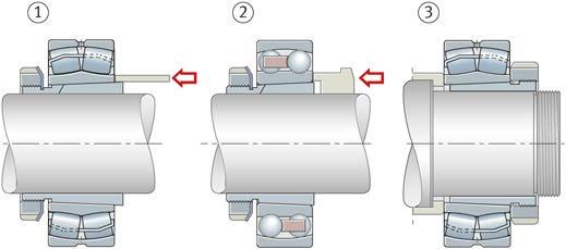 Dismounting of tapered seats If bearings are mounted directly on a tapered shaft seat or on an adapter sleeve, the locking action of the shaft or adapter sleeve nut must be loosened first.