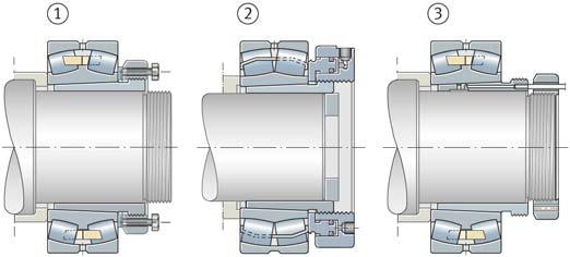 Dismounting of rolling bearings Dismounting is sometimes made more difficult by fretting corrosion.