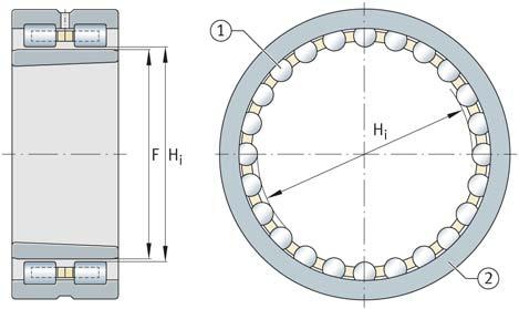 Enveloping circle Enveloping circle gauge FAG MGI 21 The radial internal clearance of a mounted cylindrical roller bearing is determined by the difference between the roller enveloping circle