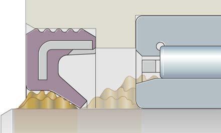 Figure 6 Grease collar for supporting sealing action Maximum