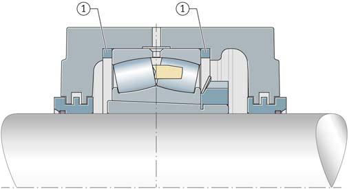 Once locating rings are inserted, the bearings are axially located. The locating rings are generally inserted in the housing on both sides of the bearing.