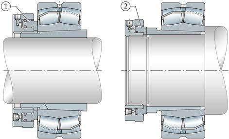 Hydraulic nuts are used to press components with a tapered bore onto their tapered seat, Figure 19 and Figure 2.