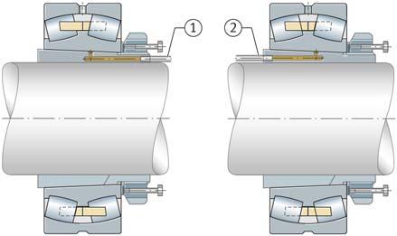 8AE4A Figure 24 Bearing seat on the withdrawal sleeve Adapter sleeve If the bearing is seated on the adapter sleeve, the oil is pressed between the fit surfaces, while the bearing is