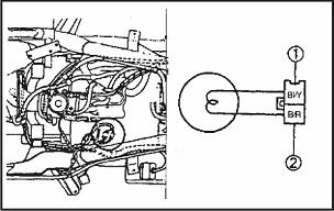CHAPTER 8 ELECTRICAL ATV SERVICE MANUAL 2005/ version number 0501 * 7. Pickup coil resistance Disconnect the pickup coil coupler from the wire harness.
