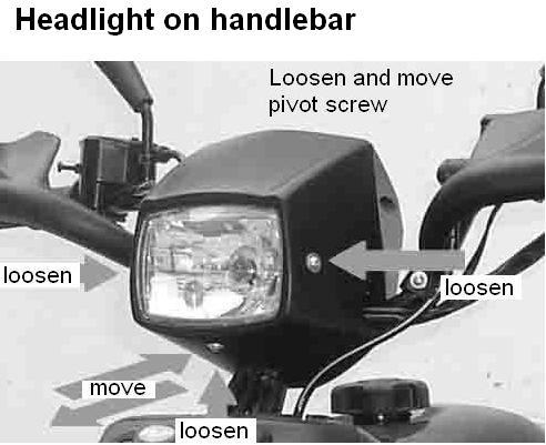 CHAPTER 8 ELECTRICAL ATV SERVICE MANUAL 2005/ version number 0501 HEADLIGHT ADJUSTMENT 1. The headlight beam can be adjusted vertically (all models) and horizontally (except the light on handlebar).